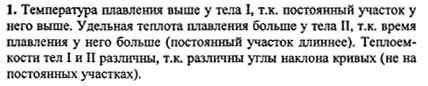 Ответ на задание смотрите на этом рисунке