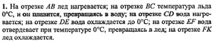 Ответ на задание смотрите на этом рисунке