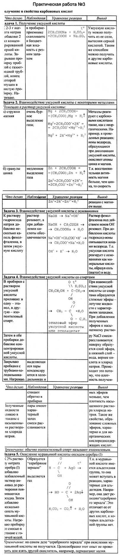 Ответ на задание смотрите на этом рисунке