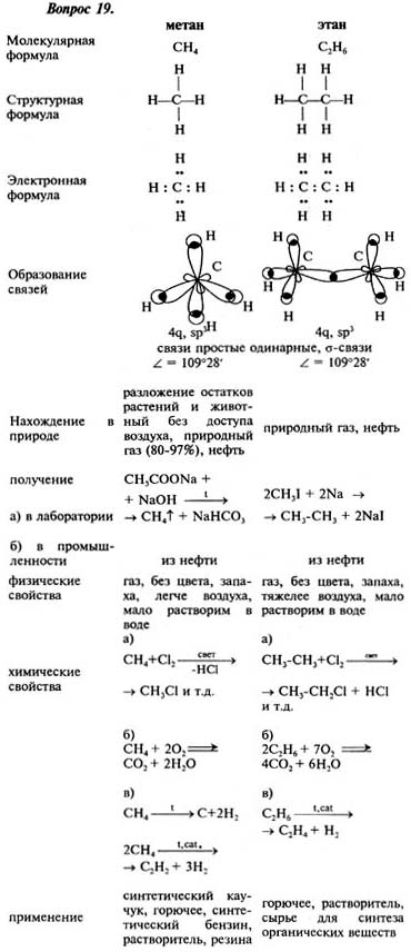 Ответ на задание смотрите на этом рисунке